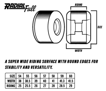Spitfire Wheels "Radial Full- Natural" Assorted Sized Wheels