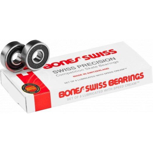 Bones+swiss+bearings.jpg