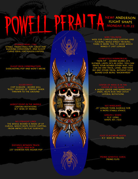 FIRE SALE Powell Peralta "Andy Anderson- Heron Egg" 8.7" Deck